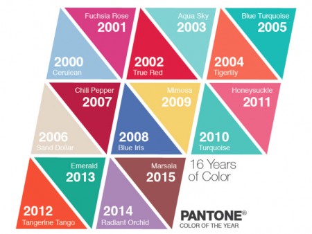 رنگ سال , رنگ سال 2017 , رنگ سال 96 , رنگ سال 96 چیست , مدل لباس رنگ سال 2017 , مدل رنگ سال 96 , رنگ مد در سال 2017
